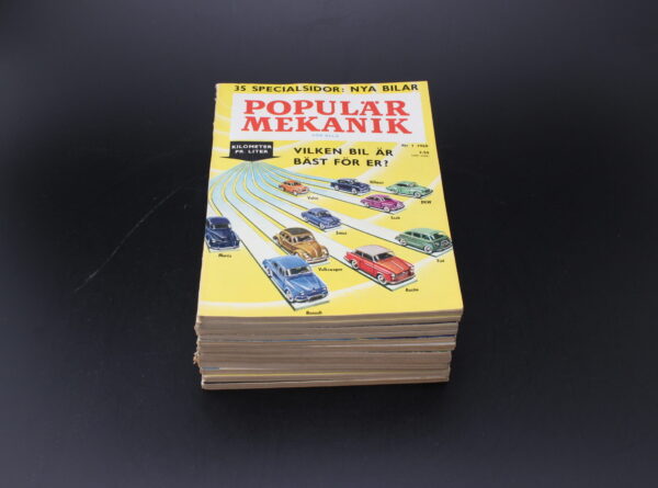 POPULÄR MEKANIK 1960 VUOSIKERTA